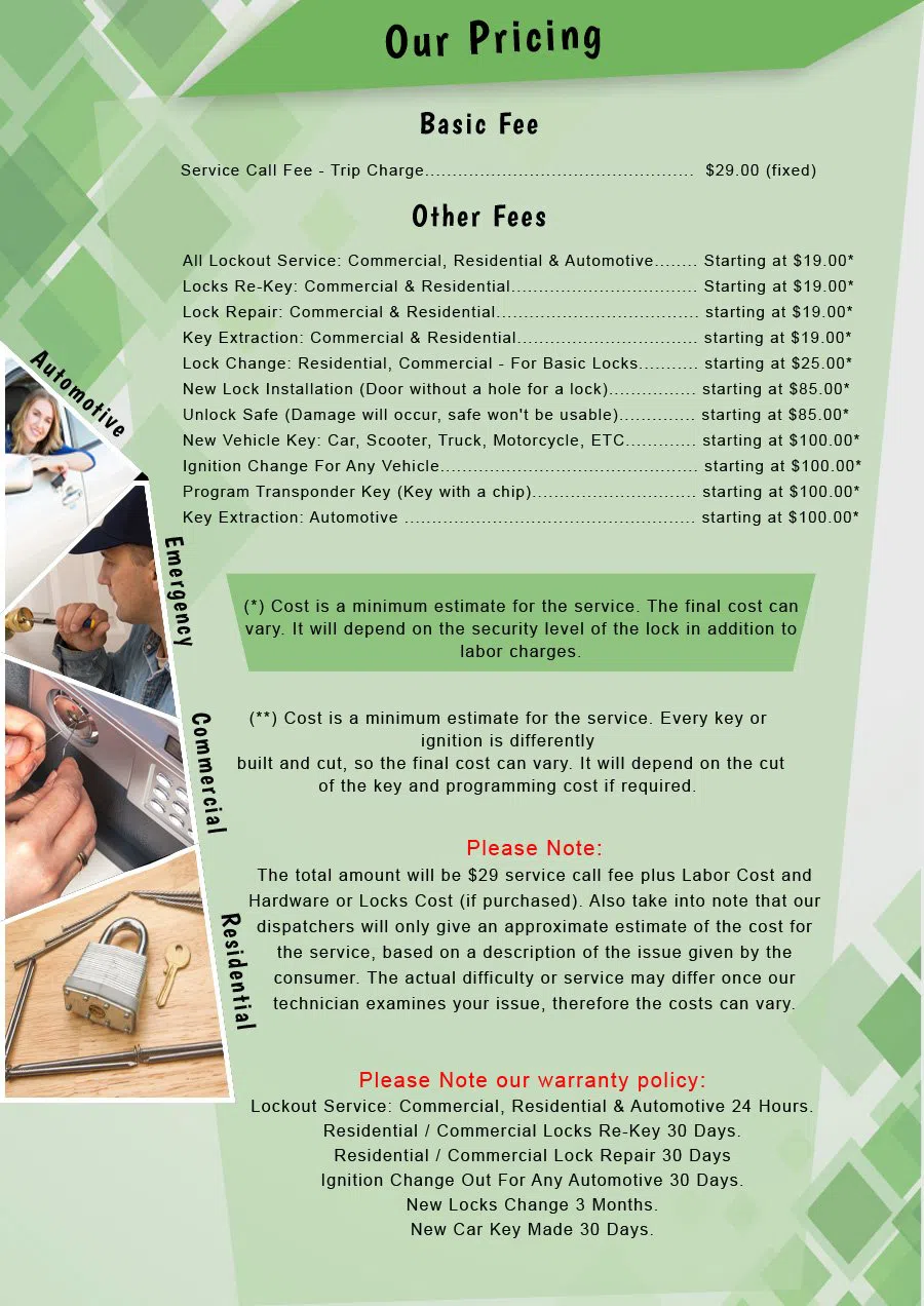 Central Lock Key Store Highwood, IL 847-713-5683